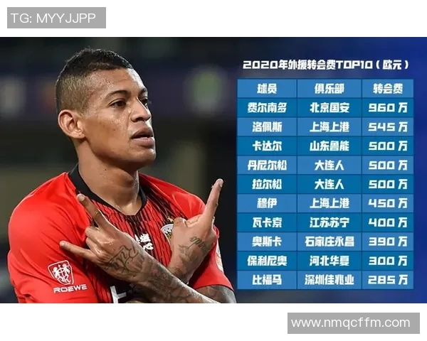 中超联赛历史回顾与发展历程探析:从创立初期到现今的变革与挑战